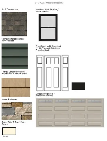 $594,900 | 149 Twin Creeks Drive, Oconomowoc, WI 53066