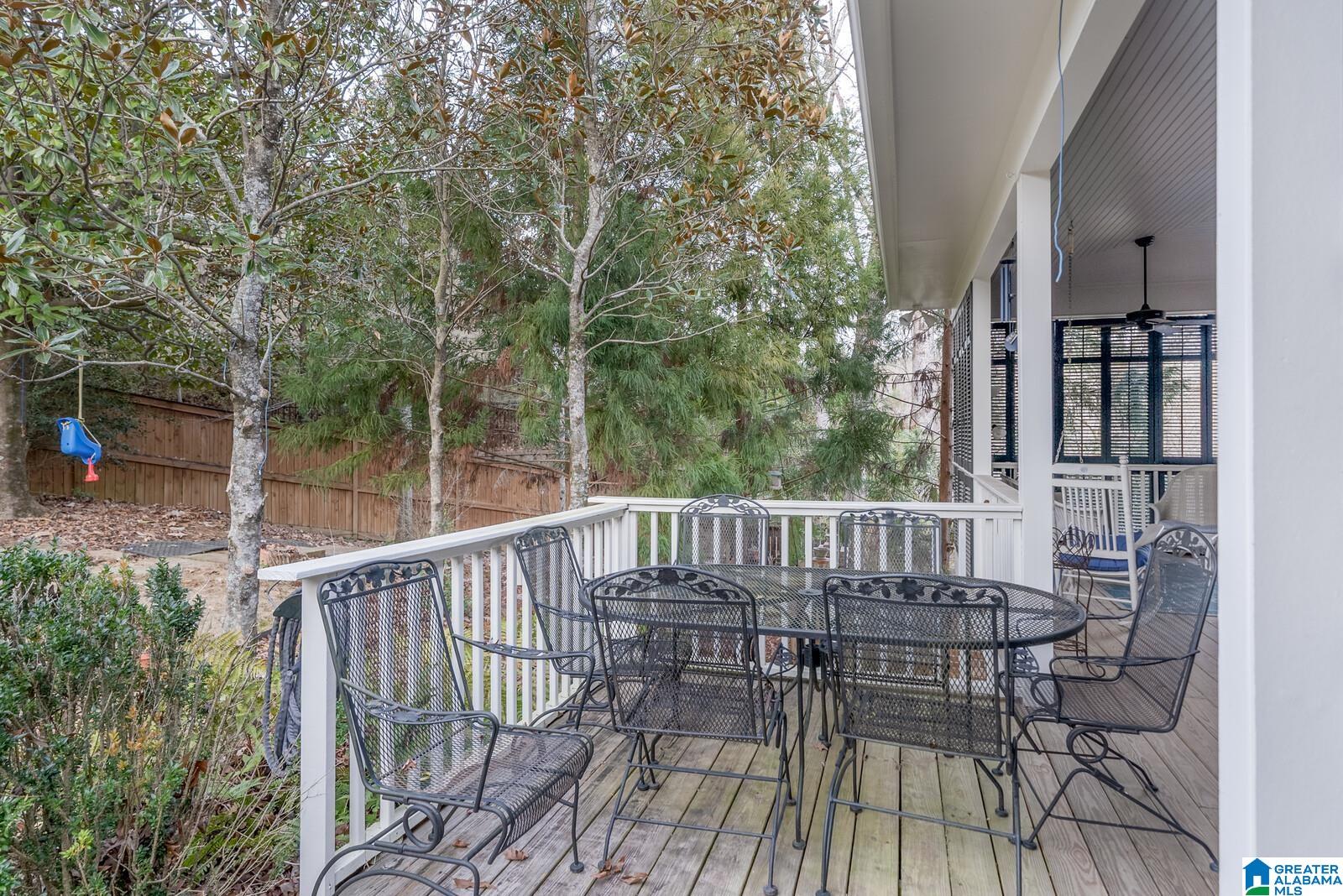 3609 Coventry Circle Birmingham, AL 35243 - Photo 51 of 60