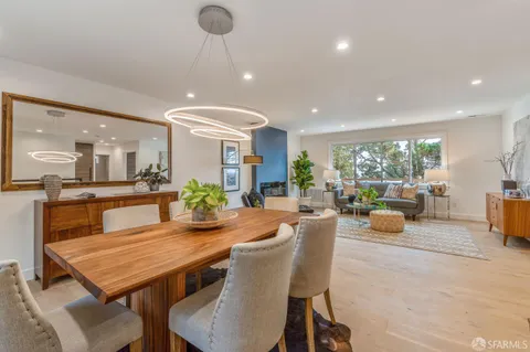 $1,875,000 | 156 Midcrest Way, San Francisco, CA 94131