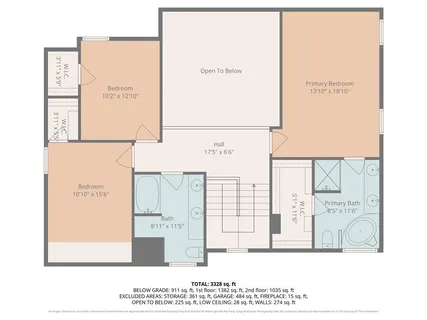 $490,000 | 18235 West 156th Street, Olathe, KS 66062