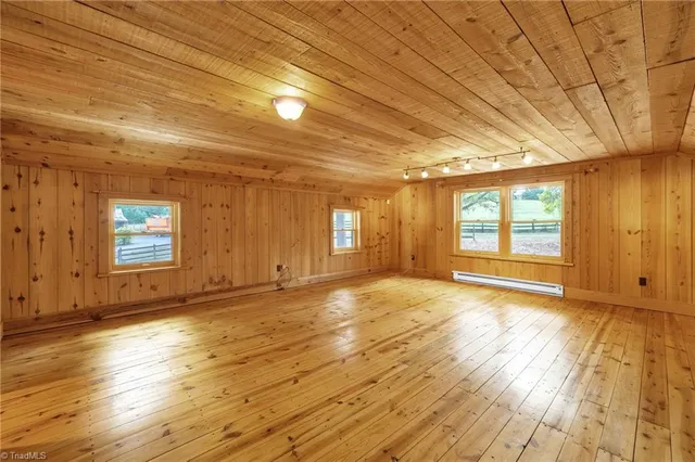 $1,250,000 | 3168 Benny Lineberry Road, Climax, NC 27233