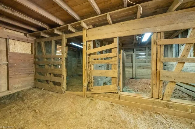 $1,250,000 | 3168 Benny Lineberry Road, Climax, NC 27233