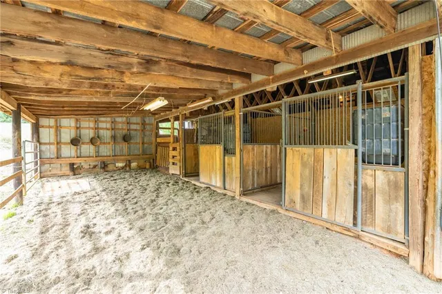 $1,250,000 | 3168 Benny Lineberry Road, Climax, NC 27233