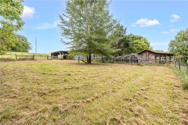 $1,250,000 | 3168 Benny Lineberry Road, Climax, NC 27233