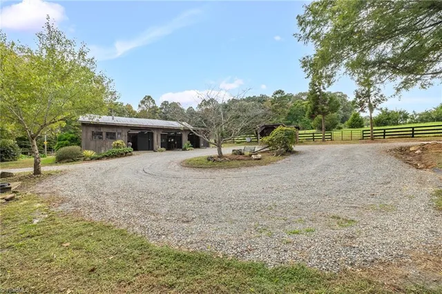 $1,250,000 | 3168 Benny Lineberry Road, Climax, NC 27233