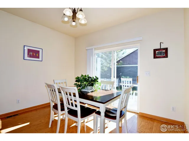 $540,000 | 1047 Canal Drive, Windsor, CO 80550