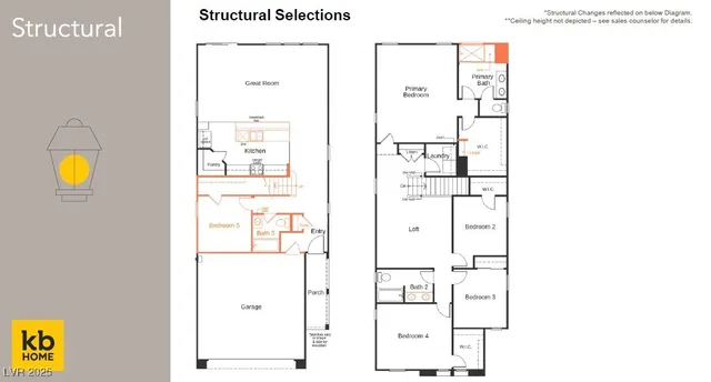 $569,750 | 3591 Mascali Avenue, Henderson, NV 89044