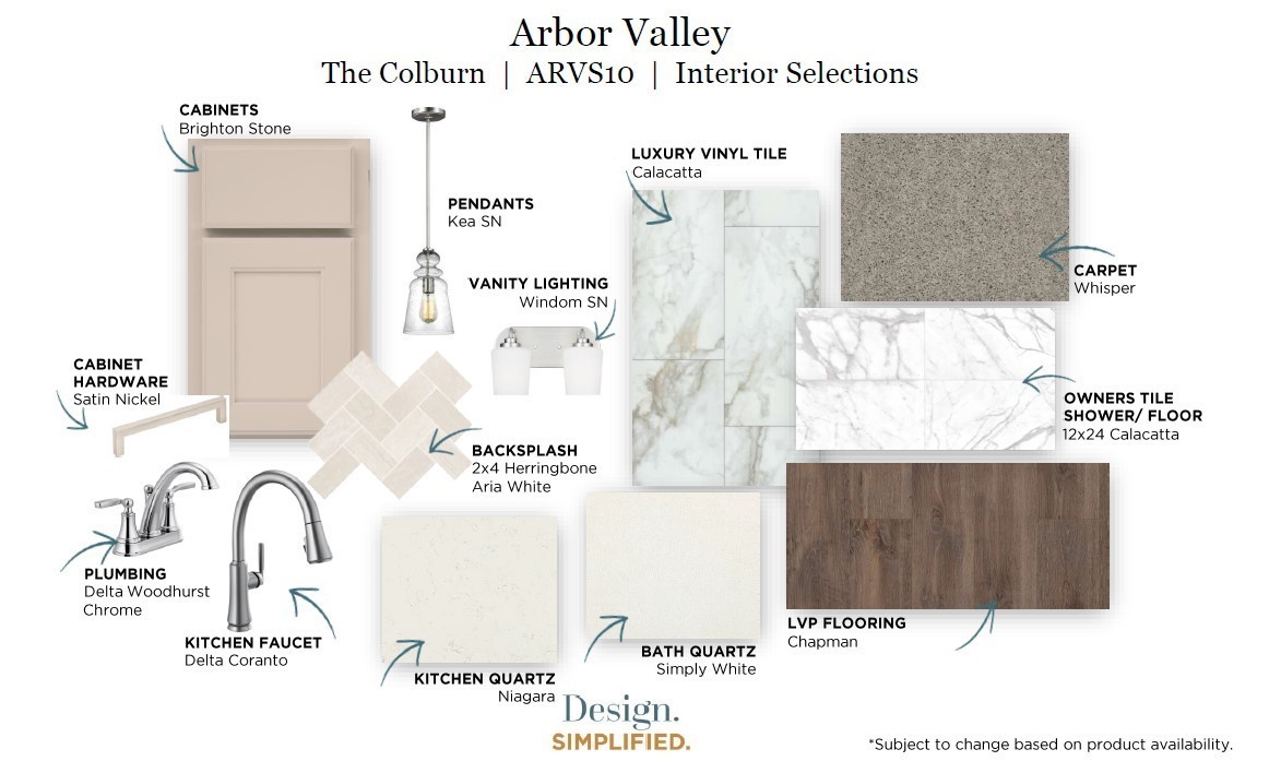 3125 Arbor Valley Rd Spring Hill Spring Hill, TN 37174 - Photo 3 of 14 a black and white photo of a book