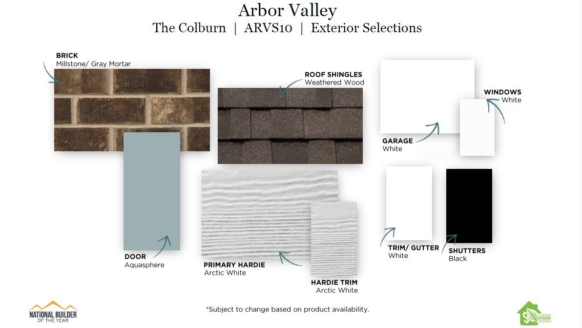 3125 Arbor Valley Rd Spring Hill Spring Hill, TN 37174 - Photo 4 of 14 a picture of a floor plan