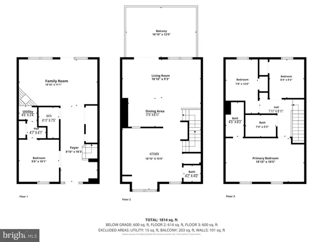 $484,900 | 10502 Oronoco Lane, Manassas, VA 20109