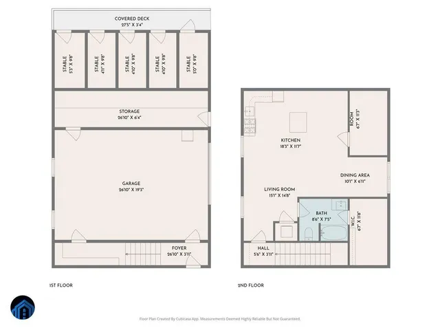 $1,900,000 | 5050 Falkland Road, Scottsburg, VA 24589