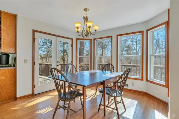 $1,900,000 | 5050 Falkland Road, Scottsburg, VA 24589