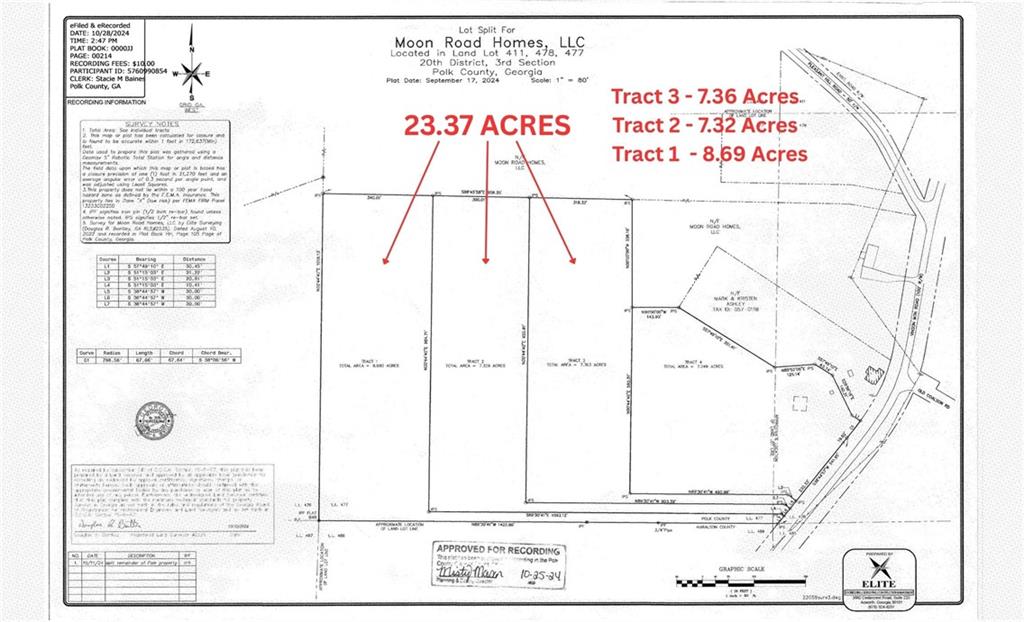 3512-2 Vinson Mountain Road Rockmart, GA 30153 - Photo 59 of 59 unknown
