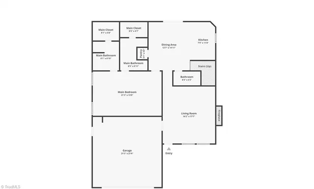 $2,355 | 3537 Swanley Drive, Greensboro, NC 27405