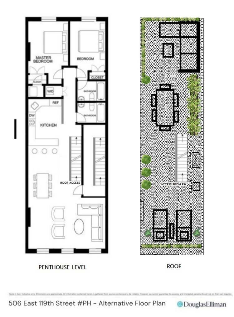 506 East 119th Street, Unit PH Manhattan, NY 10035 - Photo 16 of 16