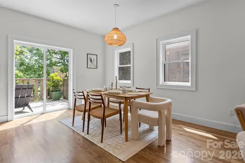 $525,000 | 121 Laurel Loop, Asheville, NC 28806