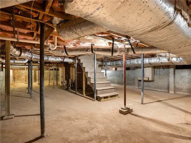 $445,000 | 1429 East Calhoun Street, Anderson, SC 29621