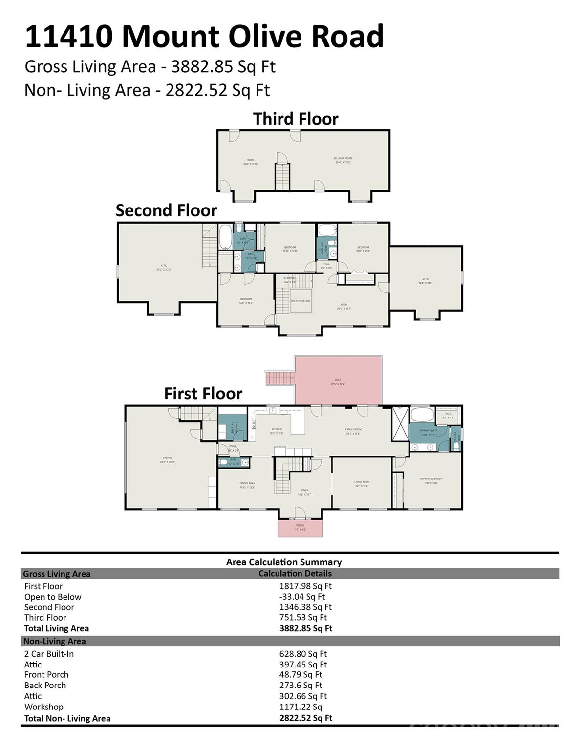 11410 Mt Olive Road Gold Hill, NC 28071 - Photo 42 of 42