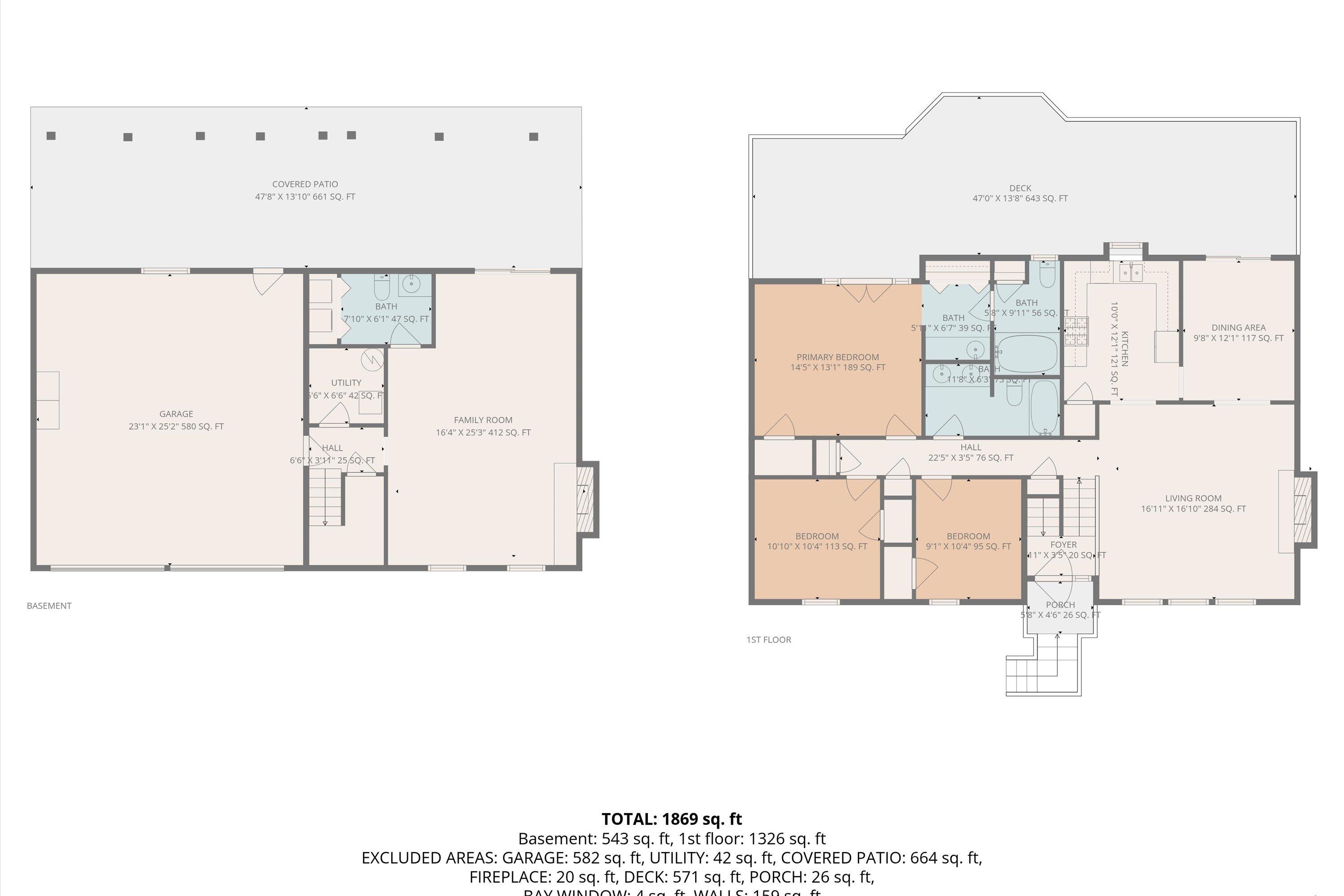 7901 Cedar Edge Road Roanoke, VA 24018 - Photo 49 of 49 Floor Plans
