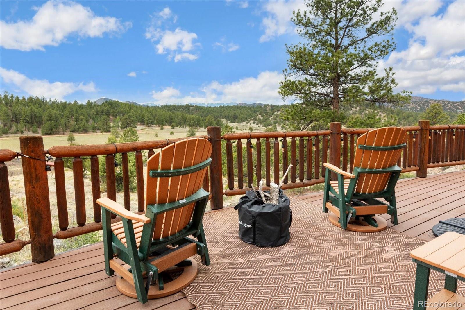 40 Bear Ridge Road Westcliffe, CO 81252 - Photo 37 of 50