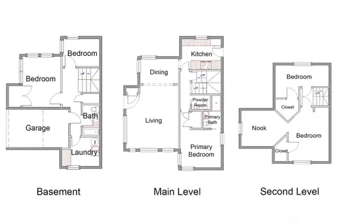 $750,000 | 11429 Glendale Way South, Seattle, WA 98168