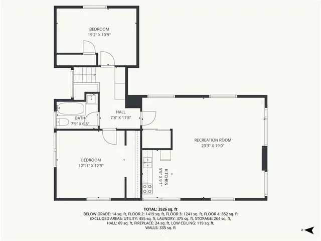 $839,900 | 3625 Locust Street, Kansas City, MO 64109