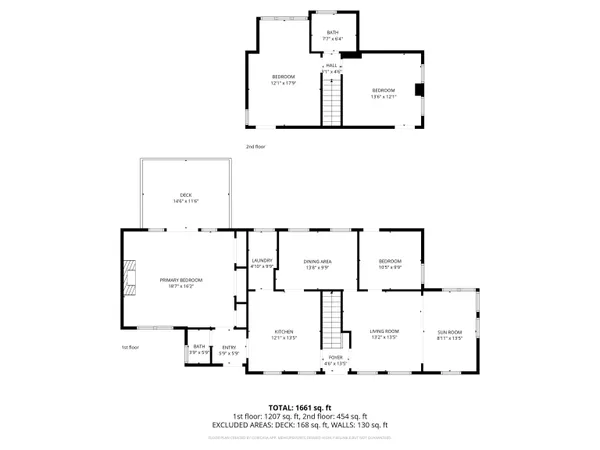 $1,000,000 | 299 Farrell Farm Road, Norwich, VT 05055