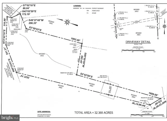 $309,900 | 2615 Mountain Road, Hamburg, PA 19526