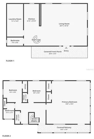 $215,000 | 5120 West Marge Lane, Dunnellon, FL 34433