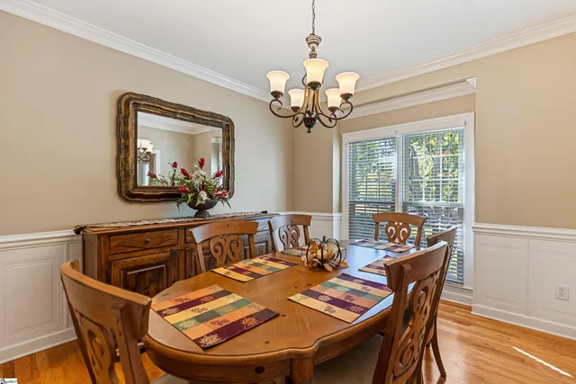 $534,000 | 103 Malvern Hill, Easley, SC 29642