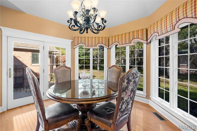 $599,900 | 328 Ann Drive, Charleston, MO 63834