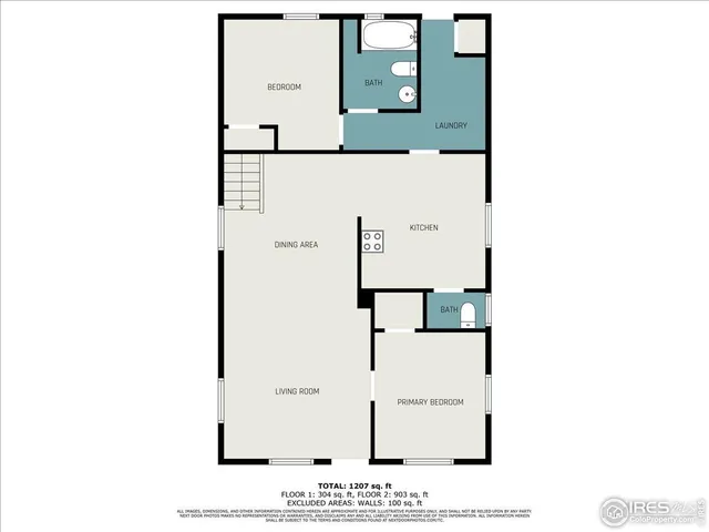 $470,000 | 727 Baker Street, Longmont, CO 80501
