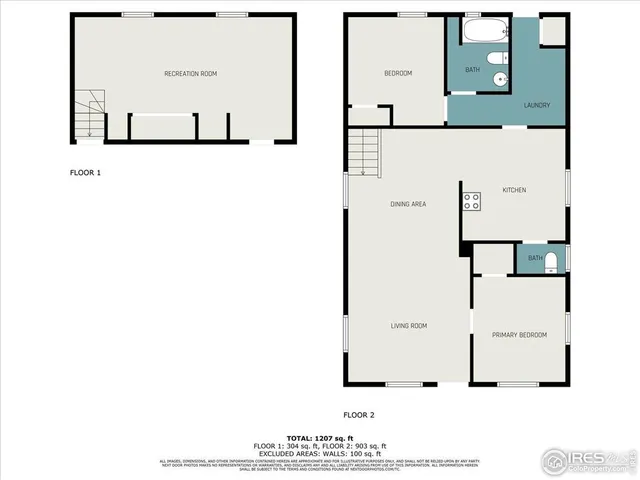 $470,000 | 727 Baker Street, Longmont, CO 80501