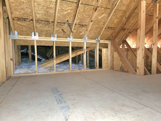 $310,000 | 3440 Holly Loop, Conway, SC 29527