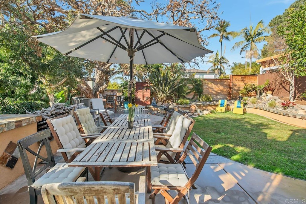 270 Hillcrest Drive Encinitas, CA 92024 - Photo 23 of 48