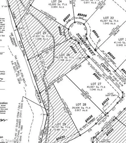 $339,000 | 3522 Autumn Hills Drive, Summerfield, NC 27358