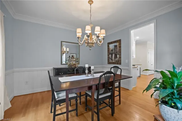 $567,500 | 3606 Birdsong Court, Summerfield, NC 27358