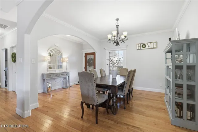 $720,000 | 1179 Linford Circle, Alcoa, TN 37701