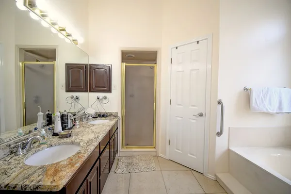 $2,500 | 719 Oak Hollow Drive, Kerrville, TX 78028