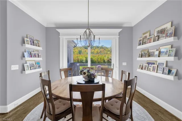 $1,299,000 | 7497 Shadow Creek Drive, Summerfield, NC 27358