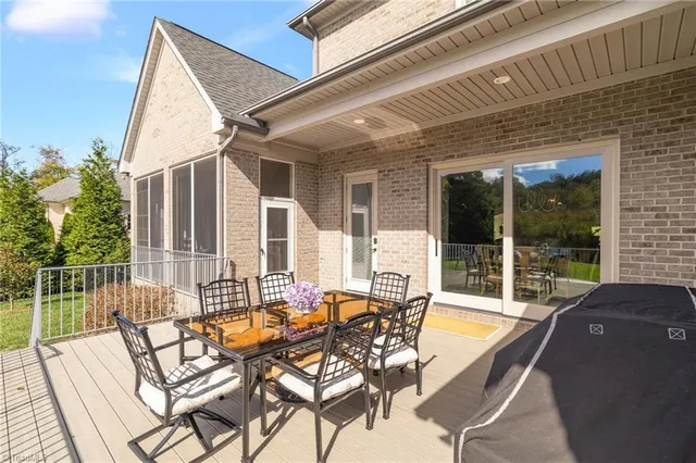 $1,299,000 | 7497 Shadow Creek Drive, Summerfield, NC 27358