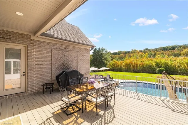 $1,299,000 | 7497 Shadow Creek Drive, Summerfield, NC 27358