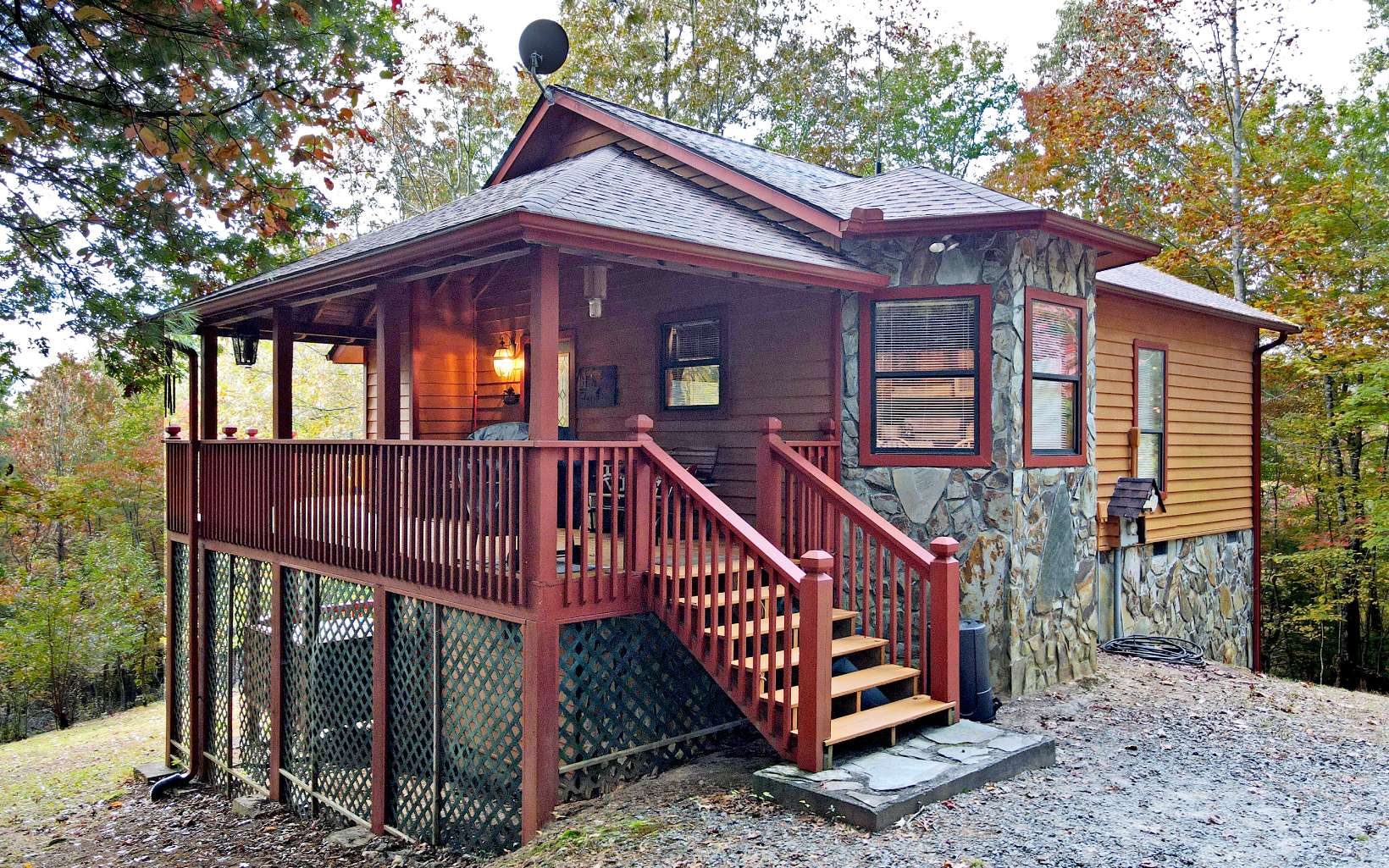 Main View