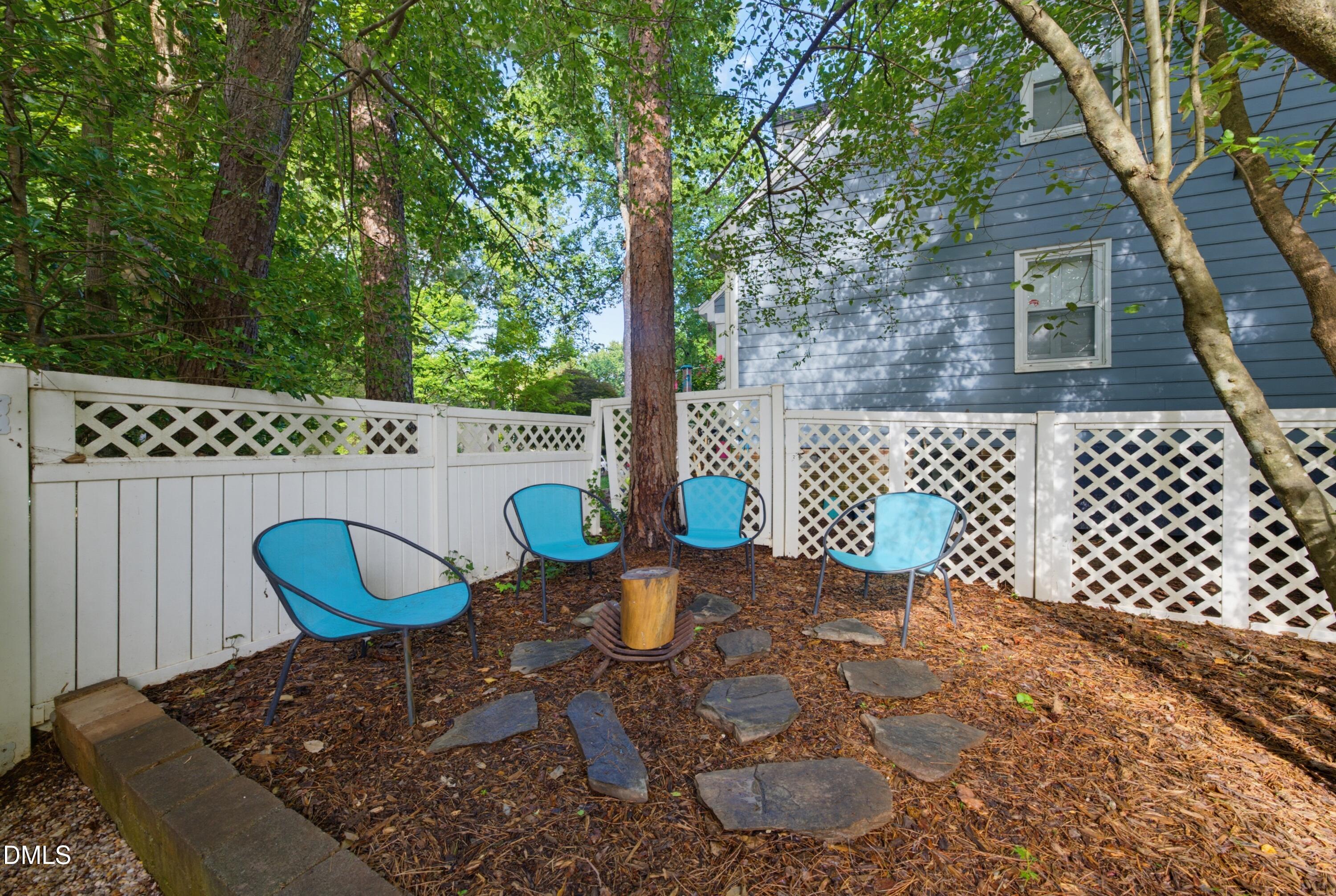 8901 Castleton Lane Raleigh, NC 27615 - Photo 44 of 65 Fenced Backyard