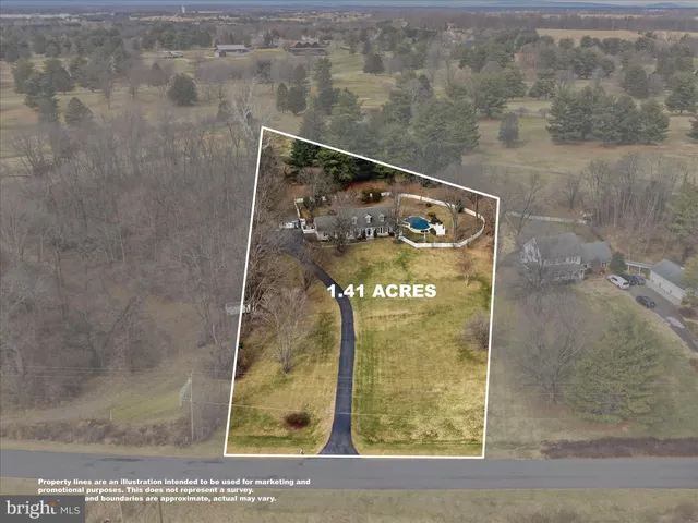 $665,000 | 783 Bowling Green Road, Front Royal, VA 22630