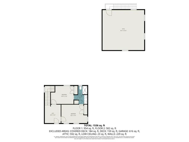 $899,000 | 6910 3rd Street, Douglas, MI 49406
