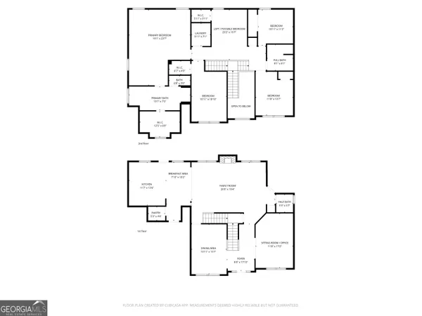 $674,900 | 495 George Coggin Road, Newnan, GA 30265