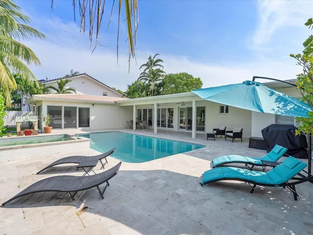 $19,990 | 16473 Northeast 31st Avenue, North Miami Beach, FL 33160