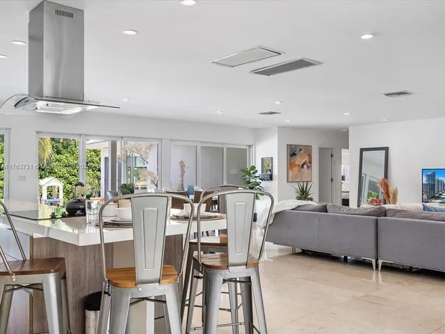 $19,990 | 16473 Northeast 31st Avenue, North Miami Beach, FL 33160