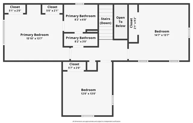 $425,000 | 3248 Hampshire Lane, Waukegan, IL 60083
